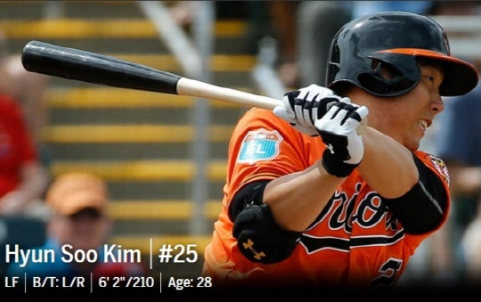 시즌 3호 홈런 기록한 김현수 선수(사진:MLB 캡처)