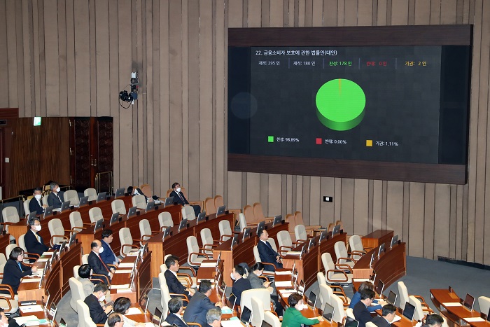 지난해 3월 5일 서울 여의도 국회에서 열린 제376회국회(임시회) 제8차 본회의에서 금융소비자 보호에 관한 법률안(대안)이 통과됐다.(사진/뉴시스)
